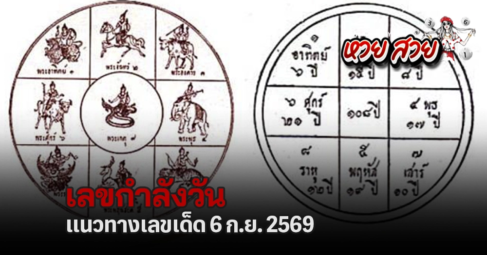 เลขกำลังวัน 5/9/2569