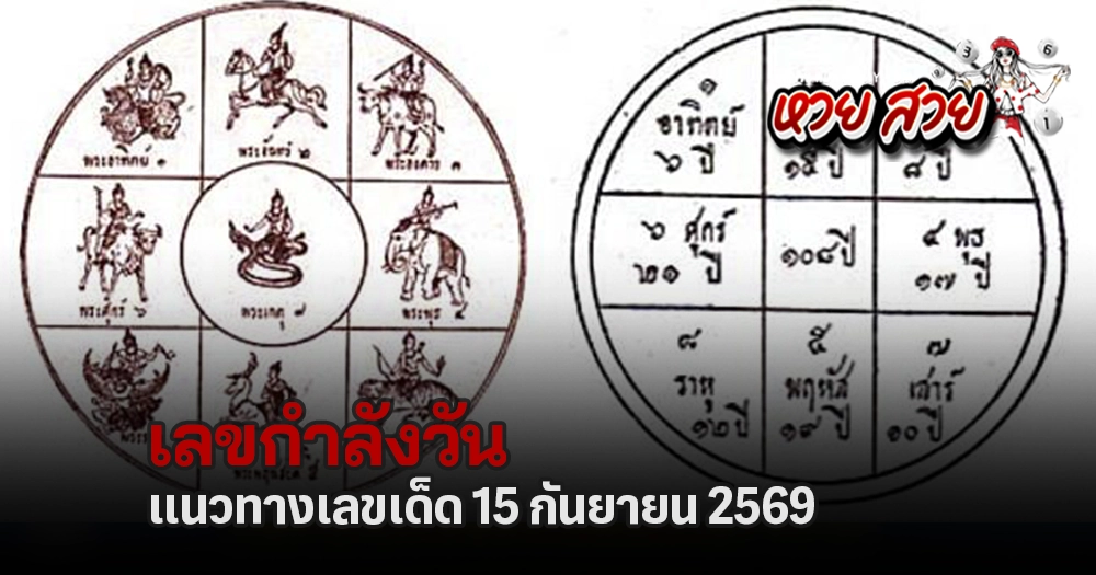 เลขกำลังวัน 15/9/2569