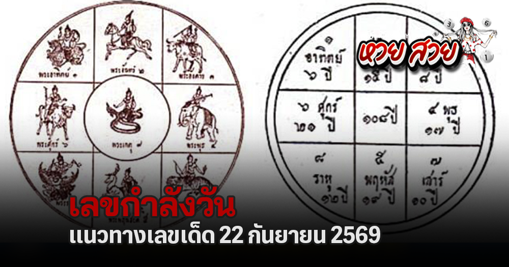 เลขกำลังวัน 22/9/2569