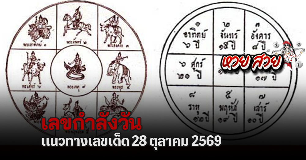 เลขกำลังวัน 28/10/2569